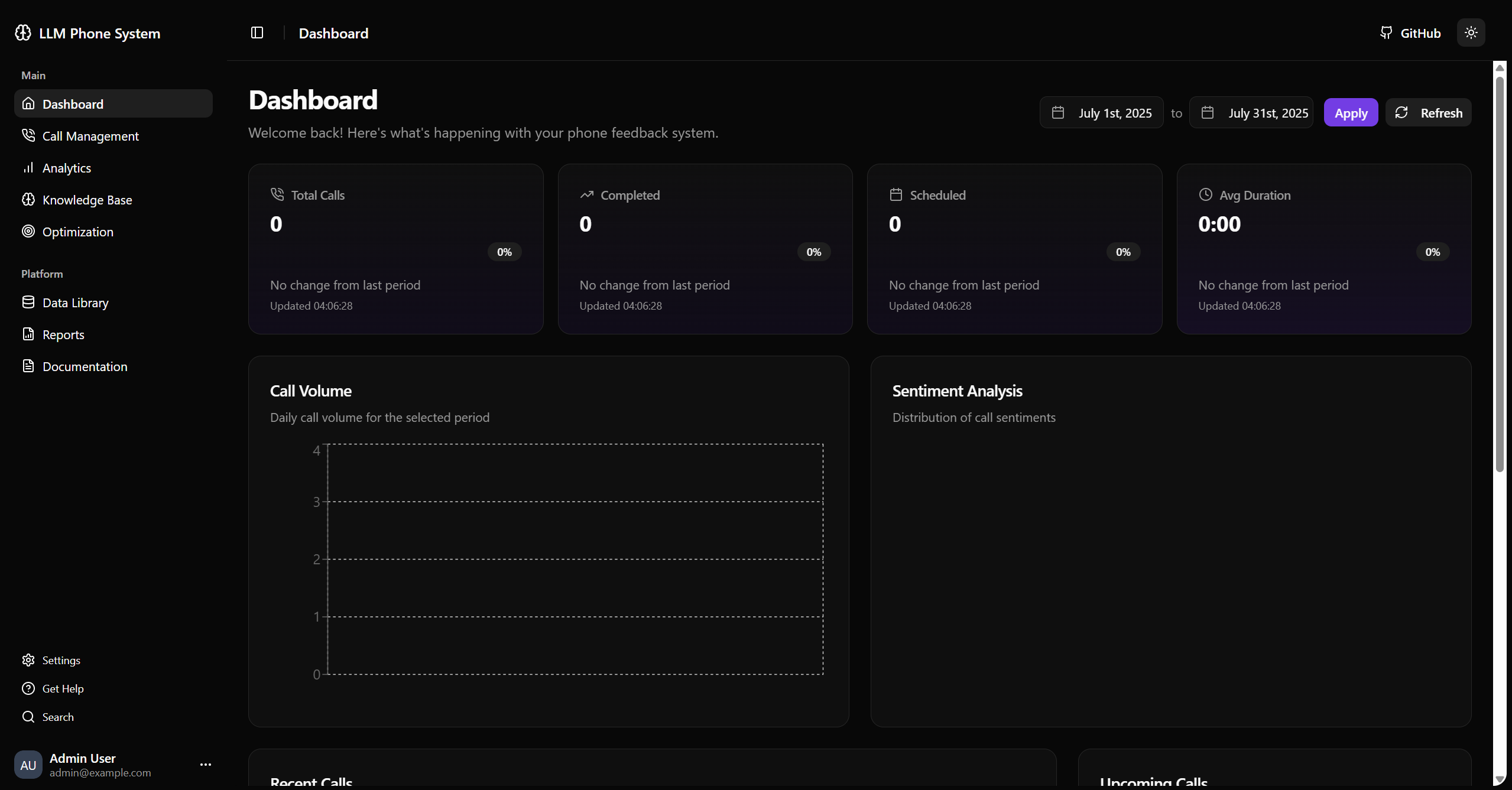 Analyses Avancées - Rapports AE Connect